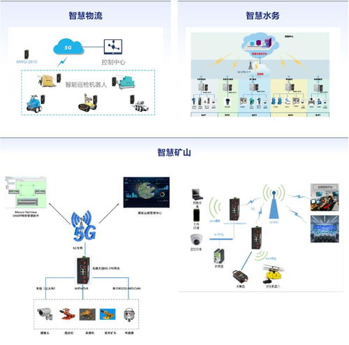 科技赋能未来 2023年上海工博会圆满落幕，兆越与承诺同在