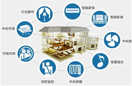 广州国际建筑电气展 四信通信ZigBee系列产品获客户高度肯定